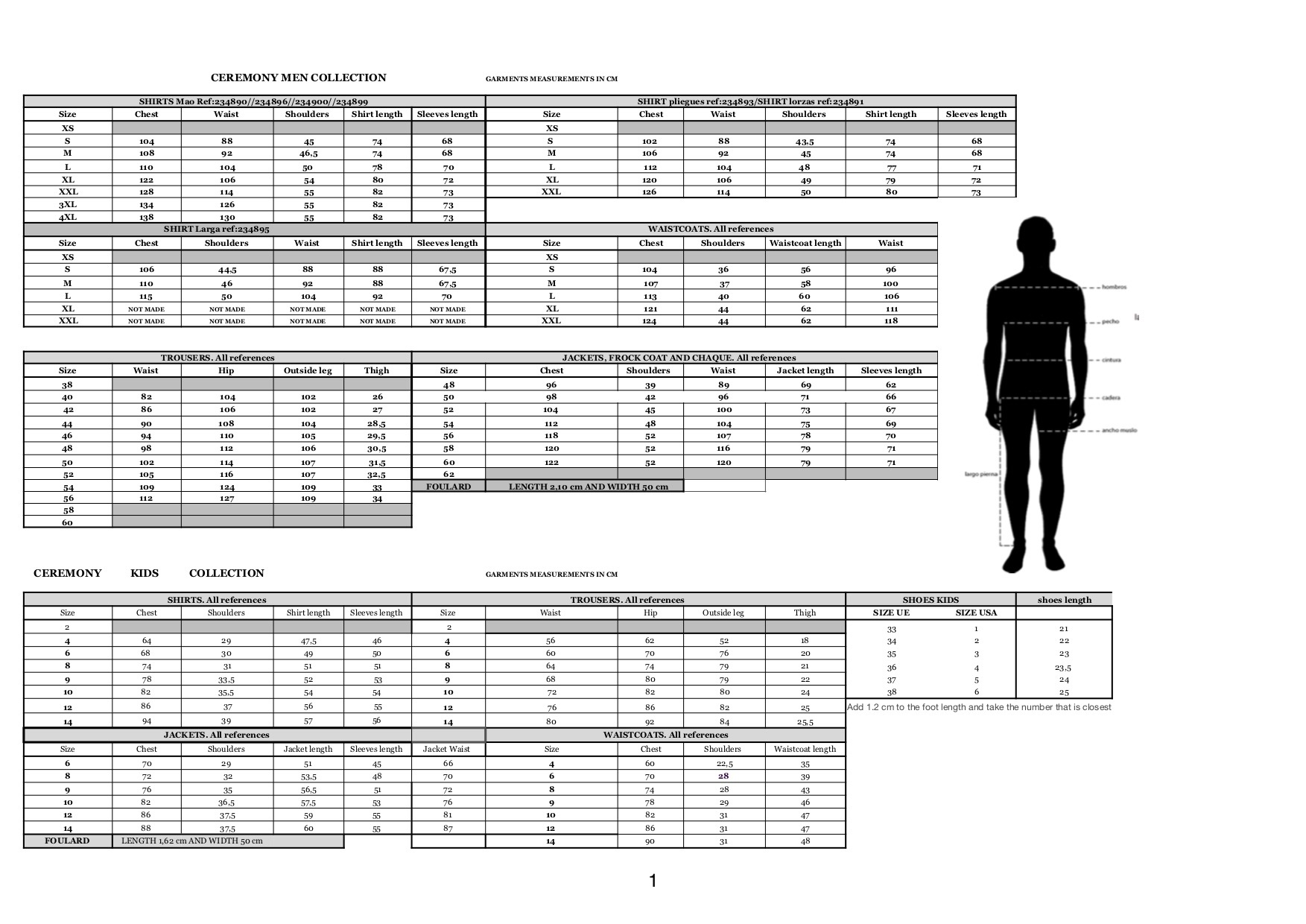 Calculate your Size - Ordenar por